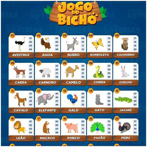 81 jogo do bicho